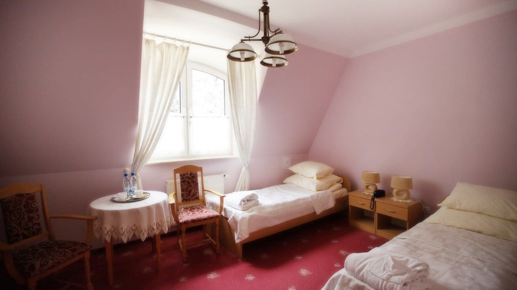 Sanatorium „Pawilon Angielski” w Nałęczowie