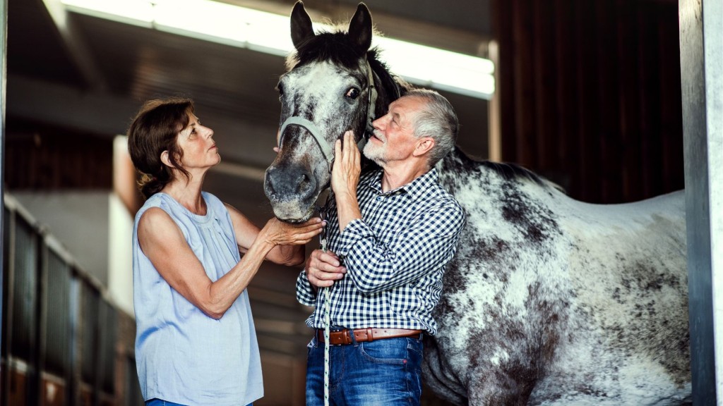 związek z korzyściami