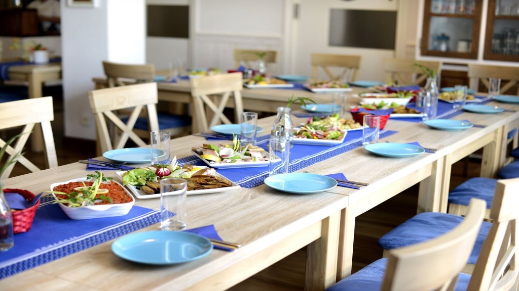 Stanica Ach! Mazury w Mikołajkach